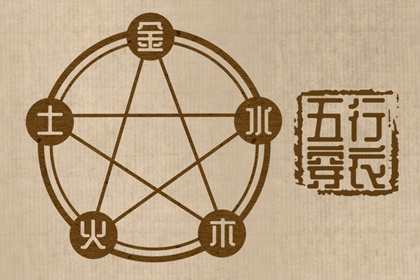 择吉老黄历,搬家择吉日,结婚择吉日